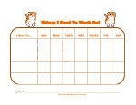 Behavior Charts with Cat Breeds