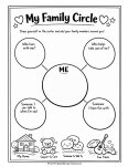 family relationships chart