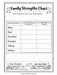 family relatonships chart
