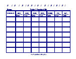 Instrument Practice Charts