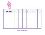 unicorn behavior chart