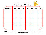 pokemon  behavior charts