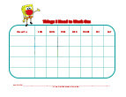 spongebob with mask behavior chart